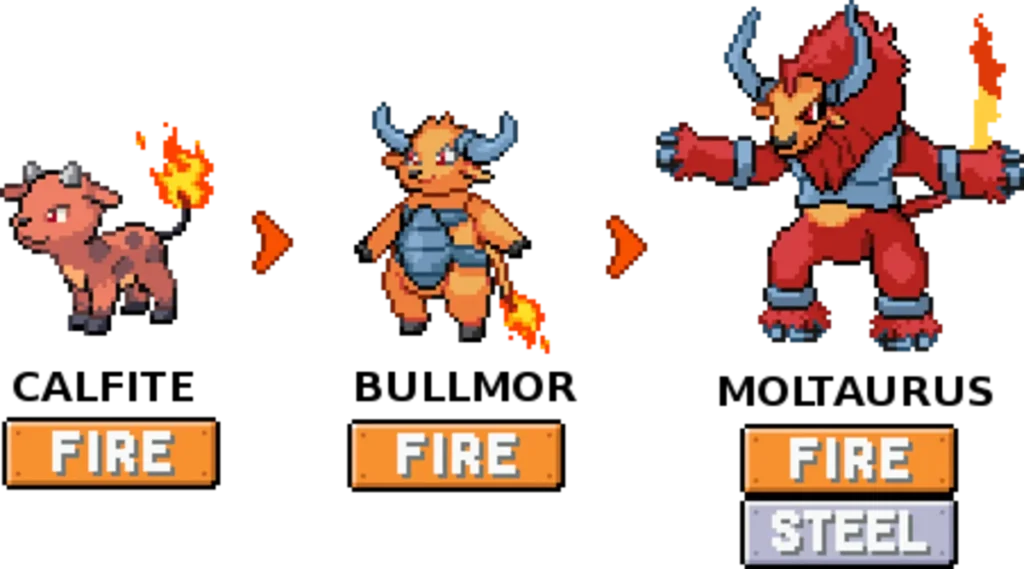 iniciales pokémon titan tipo fuego